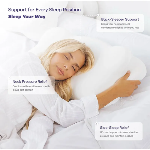 Support for every sleep position